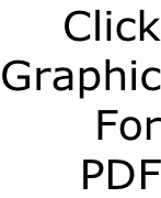 Click Graphic  For PDF